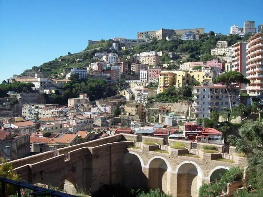 Napolisweetnapoli Panoramico In Centro Storico contacts